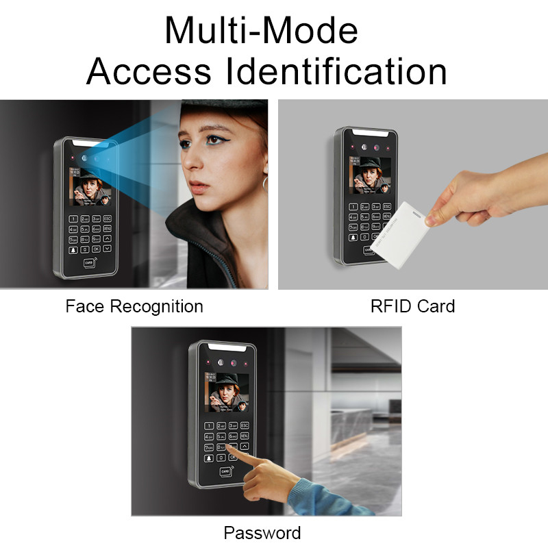 Ứng dụng kiểm soát truy cập sinh trắc học khuôn mặt Telegram miễn phí