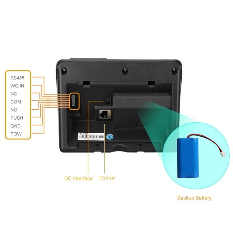 Thẻ ID ID Hệ thống kiểm soát truy cập nhận dạng khuôn mặt 2,8 inch