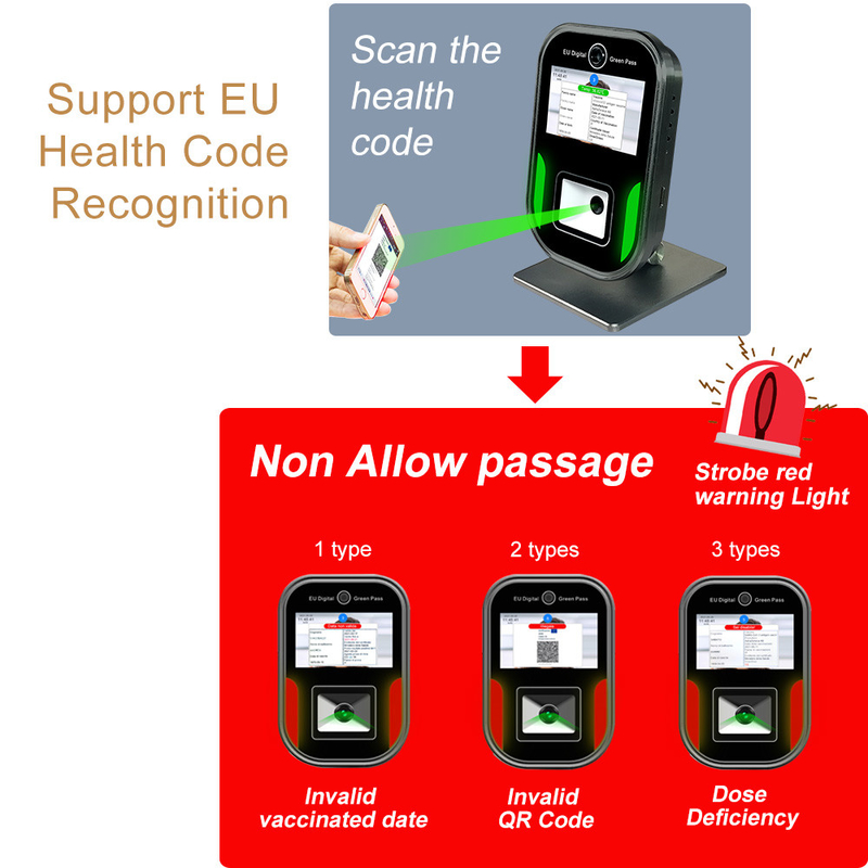 Máy đo nhiệt độ khuôn mặt Italia Eu Green Digital Pass màn hình 5 inch