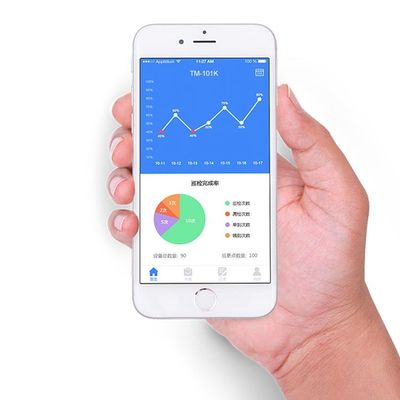 Hệ thống giám sát hành trình bảo vệ 140mm