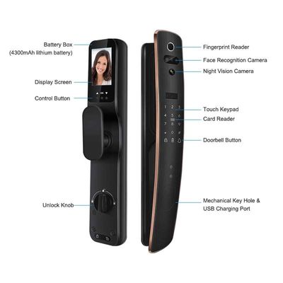 3D Face Digital Tuya Smart Lock Kiểm soát ra vào bằng vân tay RFID Hợp kim nhôm